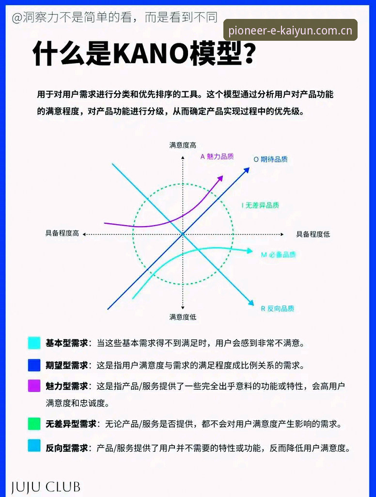 字母哥交易方案深度拆解：开云先锋视角登录骑士决策模型