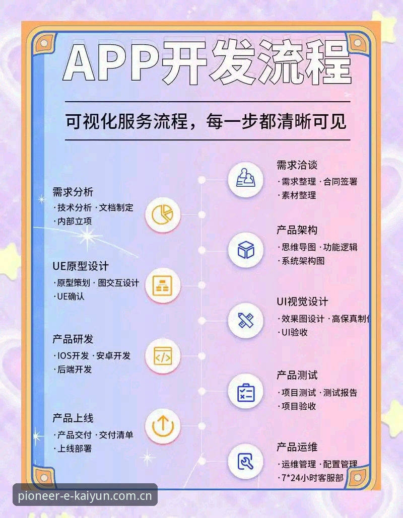 开云先锋视角APP的5个实用技巧：从入口变动到系统适配的完整指南