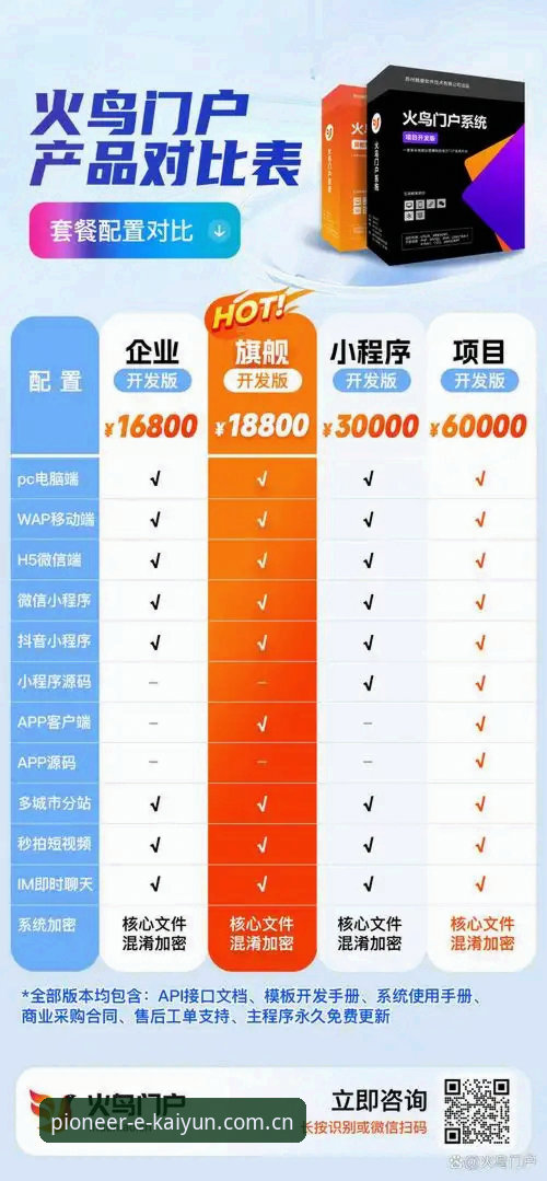 开云先锋视角功能 vs 传统平台入口：哪种更省心？一个老编辑的实测对比
